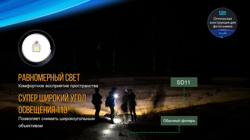Ліхтар дайвінговий Fenix SD11 (SD11) 16385 фото