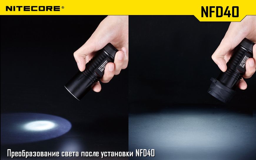 Дифузор фільтр для ліхтарів Nitecore NFG40 40mm, зелений 3418 фото