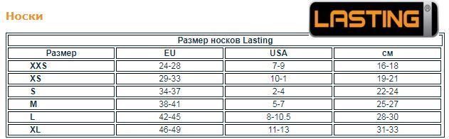 Термошкарпетки трекінг Lasting ITL 903 - S (34-37) - чорний/червоний 116130 фото