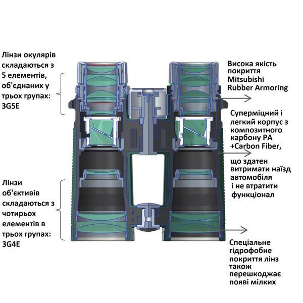 Бинокль Vanguard VEO HD 8x42 WP (VEO HD 8420) DAS301529 фото