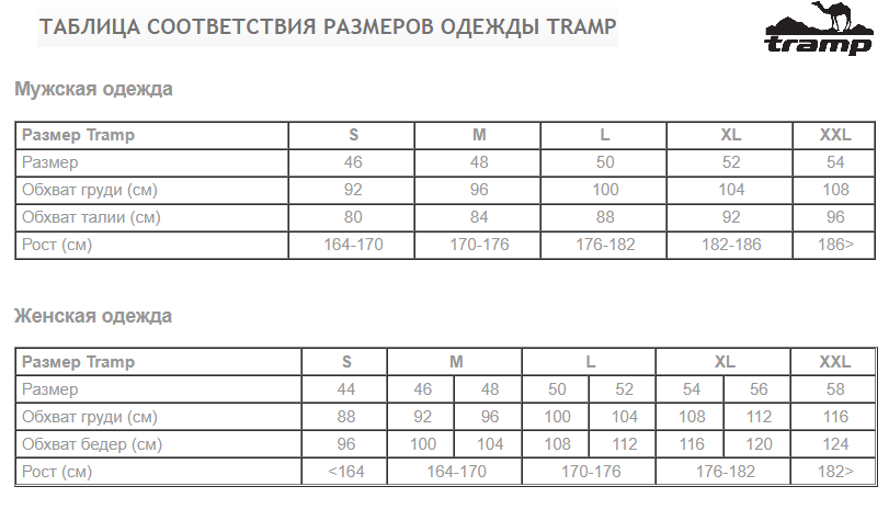 Термофутболка з довгим рукавом чоловіча Tramp/Destroyer Hanting-Fishing Expert XXL чорний (TRUM-011T 123686 фото