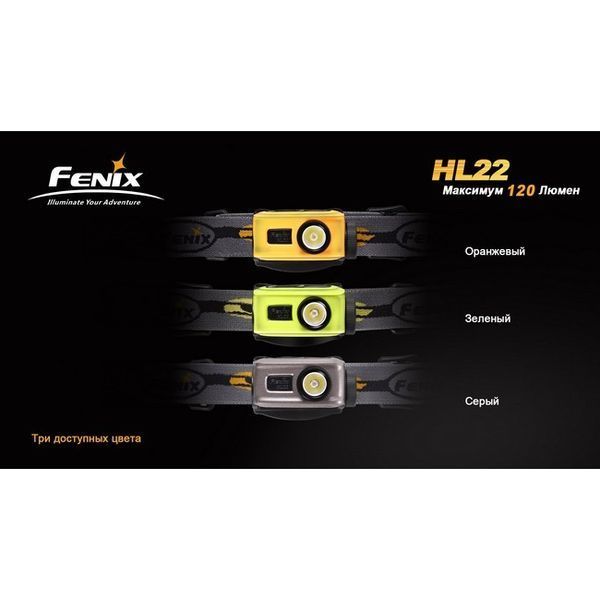 ліхтар Fenix HL22 R4 жовтий 5483 фото