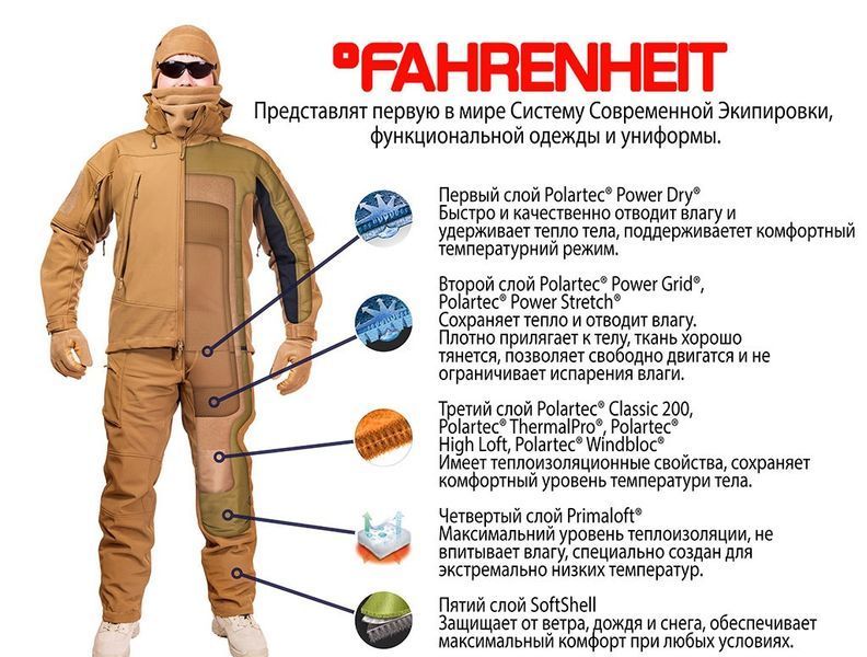 Брюки FAHRENHEIT Classic M Foliagegreen 6187 фото