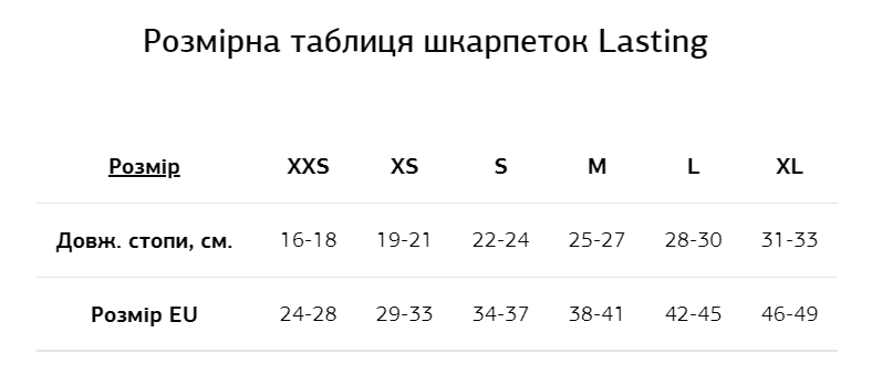 Термошкарпетки дитячі лижі Lasting SJR 905 - XXS (24-28) - чорний/синій 116409 фото