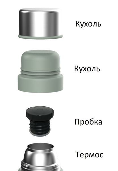 Термос Ranger Expert 0,9 L Ар. RA 9920 115342 фото