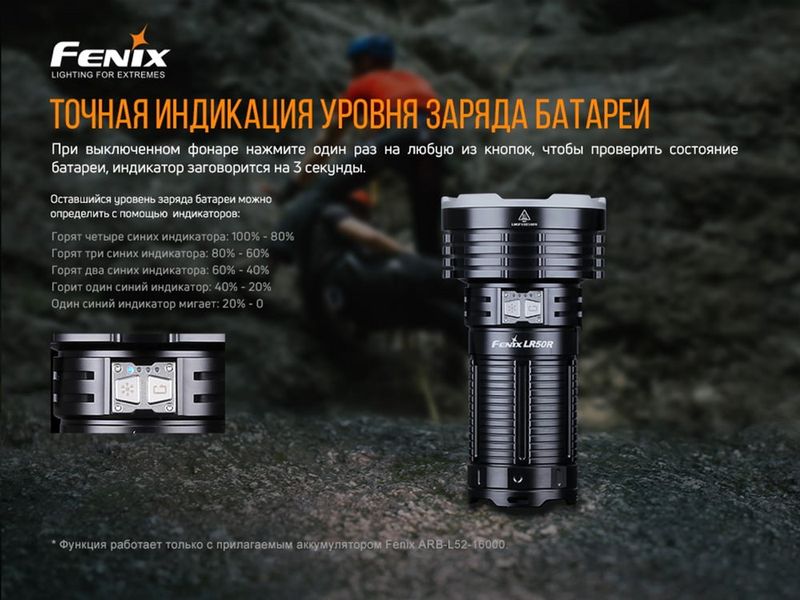 Ліхтар ручний Fenix LR50R (LR50R) 110165 фото