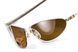 Защитные очки с поляризацией Black Rhino i-Beamz Polarized (brown), коричневые GV-IBEAM-BR2 фото 6