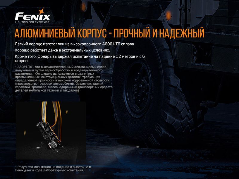 Налобний ліхтар Fenix HM61R + Складаний ніж Ruike S22 Коричневий (HM61RS22br) 122986 фото