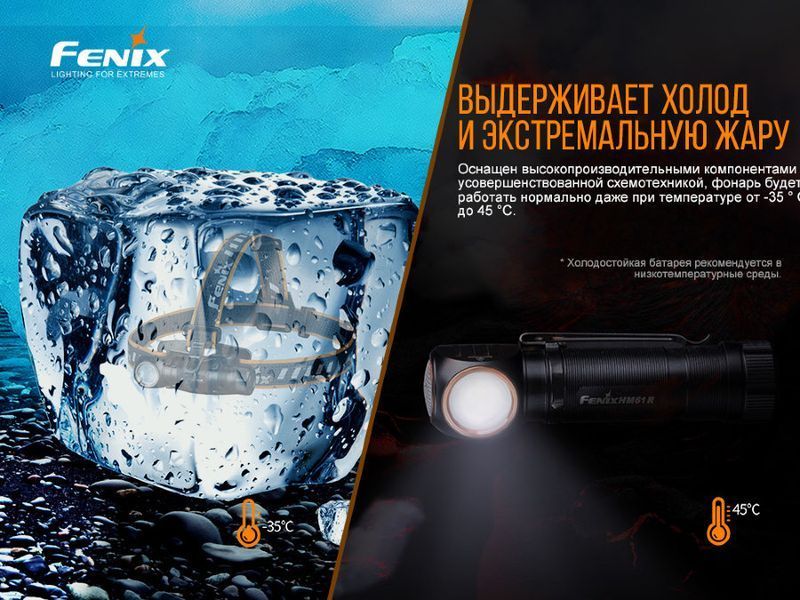 Налобний ліхтар Fenix HM61R + Складаний ніж Ruike S22 Коричневий (HM61RS22br) 122986 фото