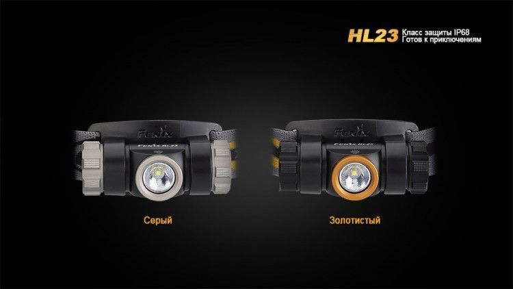 Налобний ліхтар Fenix HL23 жовтий 10508 фото