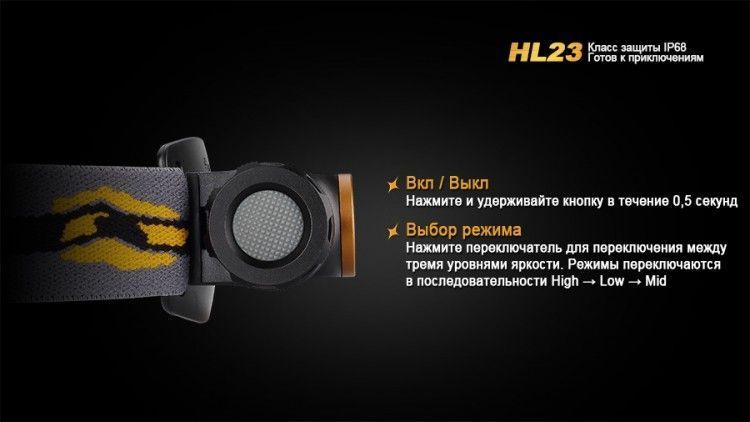 Налобний ліхтар Fenix HL23 жовтий 10508 фото