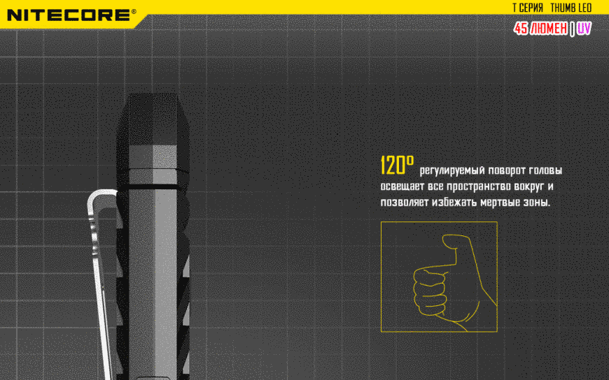 Ліхтар багатофункціональний Nitecore THUMB LEO (1xLED + UV LED, 45 люмен, 3 режими, USB) 475 фото